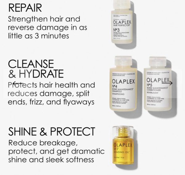 Olaplex In Good Repair Kit - Image 6